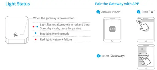 Guangzhou Lightsource Electronics H61 Smart Lock - Add Gateway1