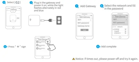 Guangzhou Lightsource Electronics H61 Smart Lock - Add Gateway2