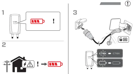 CTEK CTE40 353 Njord Go Portable Charger - figure 5