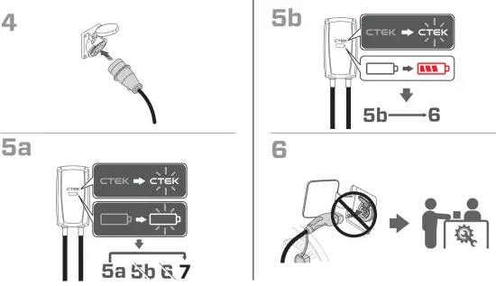 CTEK CTE40 353 Njord Go Portable Charger - figure 6