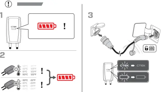 CTEK CTE40 353 Njord Go Portable Charger - figure 8