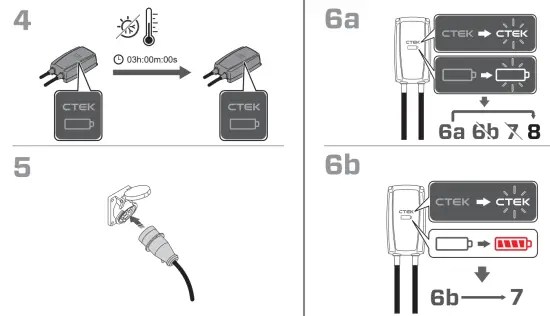 CTEK CTE40 353 Njord Go Portable Charger - figure 9