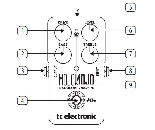 tc electronic Mojomojo Paul Gilbert Edition Overdrive 1