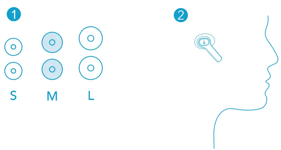 Soundcore Life P2i True Wireless Earbuds - fig 2