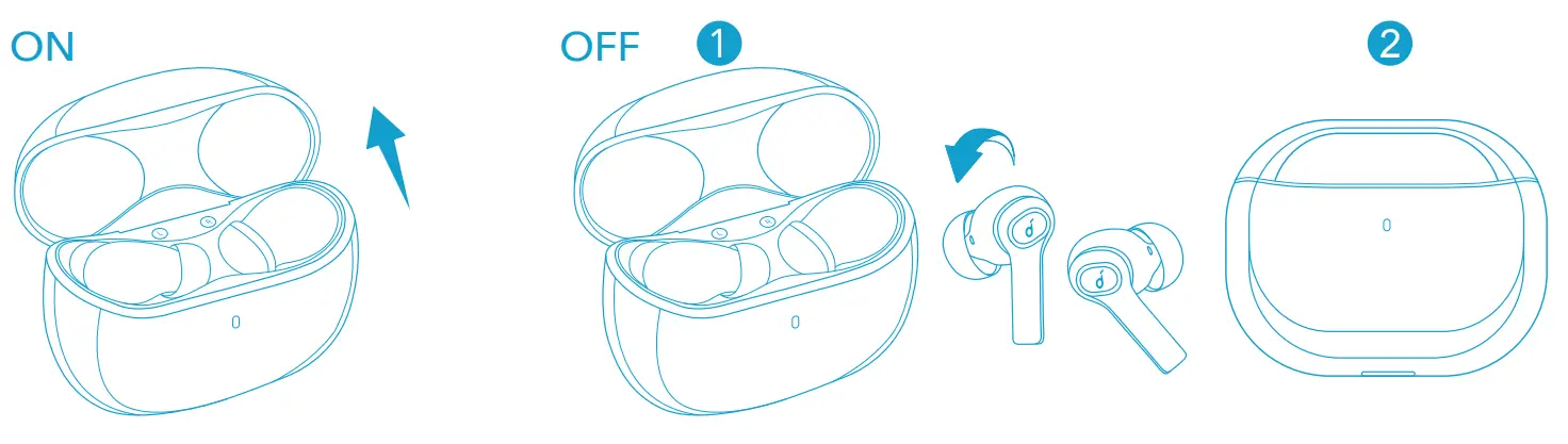 Soundcore Life P2i True Wireless Earbuds - fig 3
