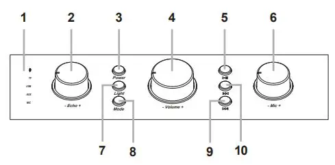 EOSS Speaker Bluetooth Audio Streaming - CONTROL PANEL