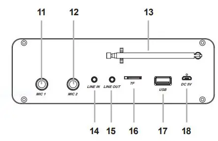 EOSS Speaker Bluetooth Audio Streaming - INPUTS & OUTPUTS