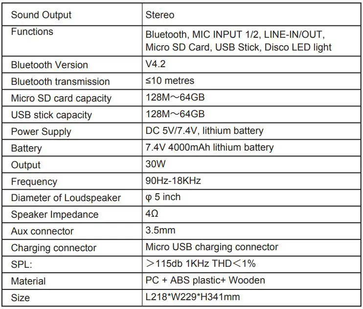 EOSS Speaker Bluetooth Audio Streaming - SPECIFICATIONS