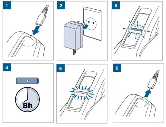 BISSELL 2278 Pet Hair Eraser Li Ion 14.2 V - figure 3