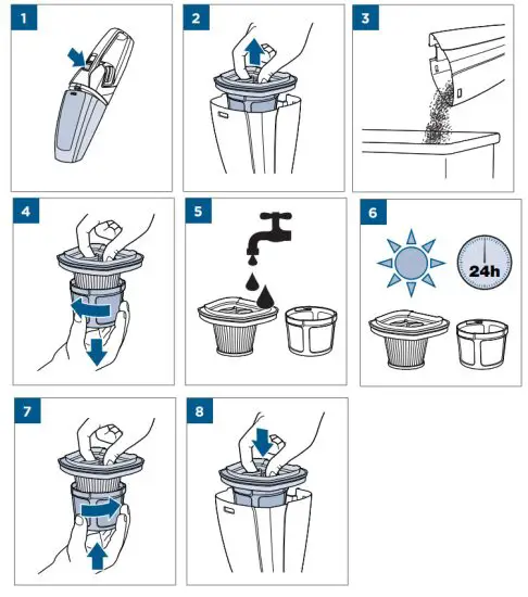 BISSELL 2278 Pet Hair Eraser Li Ion 14.2 V - figure 4