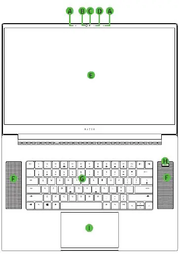 RAZER RZ09-0368 Blade Pro 17-Inch Laptop fig 1