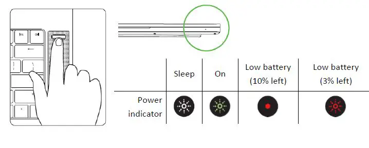 RAZER RZ09-0368 Blade Pro 17-Inch Laptop fig 5