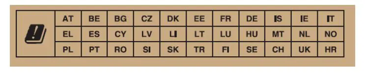 RAZER RZ09-0368 Blade Pro 17-Inch Laptop fig 9