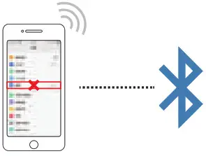 Letsfit IW1 Smart Watch Advanced Fitness and Health Tracking - Blhetooth