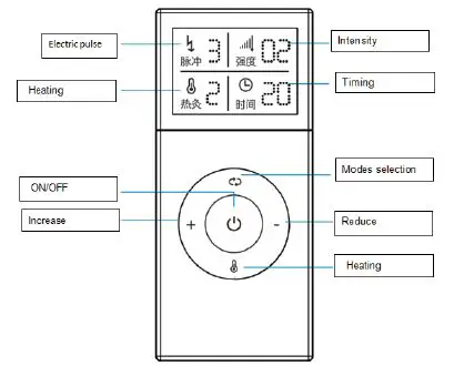 KENTRO KTR140 Neck Massager 1