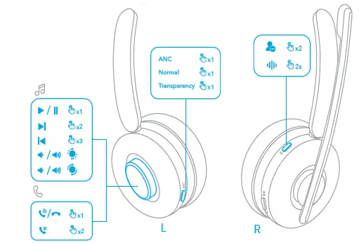 ANKER-H700-PowerConf-Headphone-11