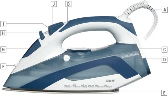 GRUNDIG SI 4550 Steam Iron White - 2