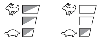 makita DUH501 Cordless Hedge Trimmer - sembly5