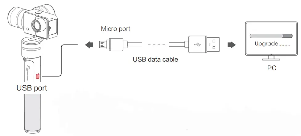 SUMMON 3-Axis Stabilized Firmware upgrade