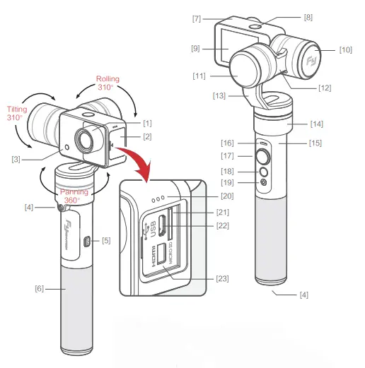 SUMMON 3-Axis Stabilized Handheld Camera