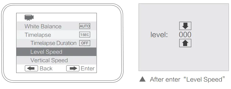 SUMMON 3-Axis Stabilized Handheld ““Level Speed