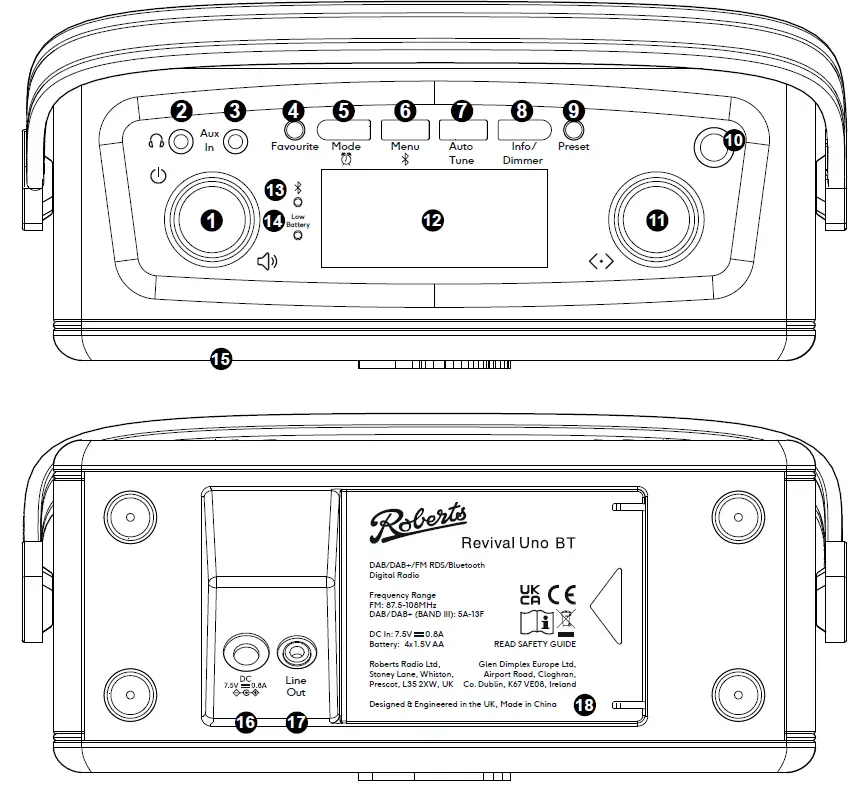 ROBERTS-82300728-Revival-Uno-BT-DABDABFM-Bluetooth-Digital-Radio-1
