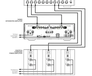 SURROUND SOUND PROCESSOR SETUP Diagram