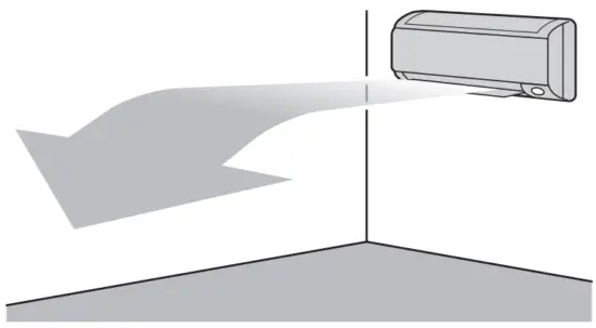 Cooling operation mode
