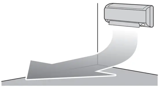 Heating operation mode