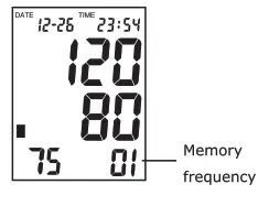 Sinocare BA 823 Blood Pressure Monitor - diastolic 1