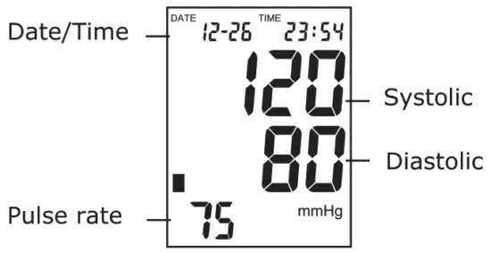 Sinocare BA 823 Blood Pressure Monitor - diastolic