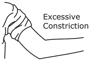 Sinocare BA 823 Blood Pressure Monitor - inaccurate