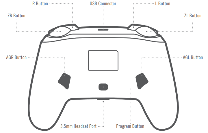 PowerA Enhanced Wired Controller for Nintendo Switch - Remote Function 2