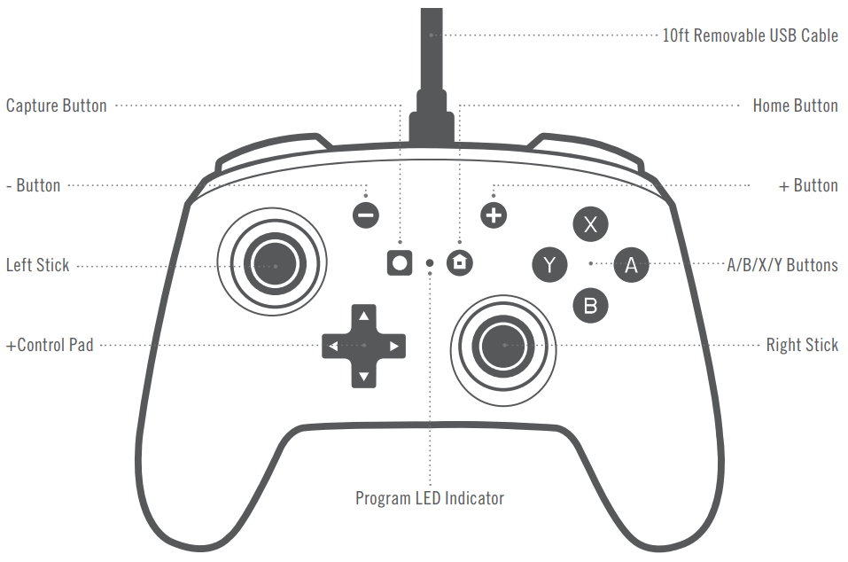 PowerA Enhanced Wired Controller for Nintendo Switch - Remote Function
