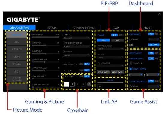 GIGABYTE M27Q 27 Inch 170Hz 1440P KVM Gaming - DISPLAY SETTING