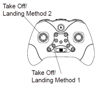 MakerFire-F08-V2-Armor-Blue-Shark-V2-Mini-FPV-Racing-Drone-fig-12