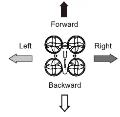 MakerFire-F08-V2-Armor-Blue-Shark-V2-Mini-FPV-Racing-Drone-fig-18