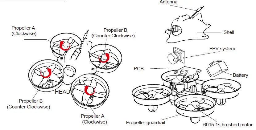 MakerFire-F08-V2-Armor-Blue-Shark-V2-Mini-FPV-Racing-Drone-fig-5