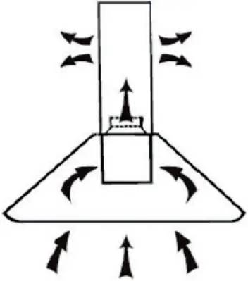 KLARSTEIN 10032761 Zarah 90 Wall-Mounted Extractor Hood Installing the Carbon Filter 1