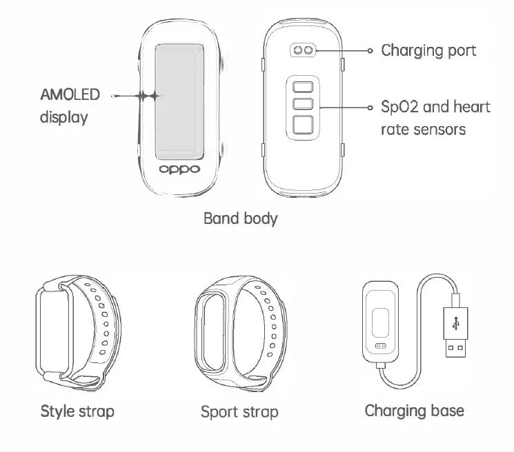 OPPO -OB19B1 -Band -Style -1