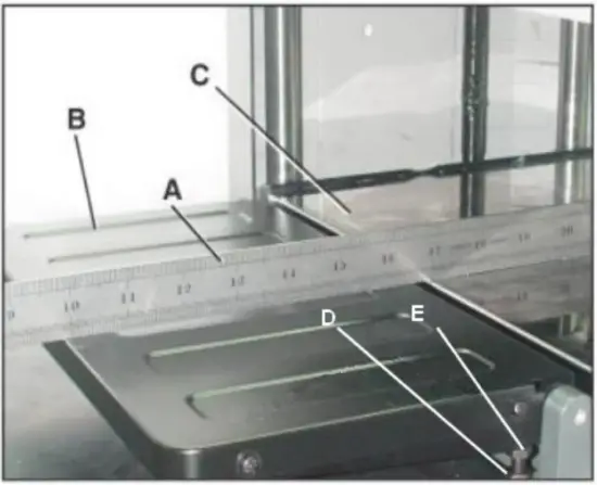 Leveling Extension Tables