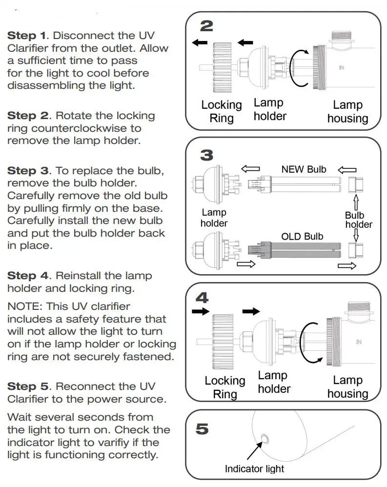TotalPond 52301 UV Pond Clarifier Instruction Manual - MAINTENANCE