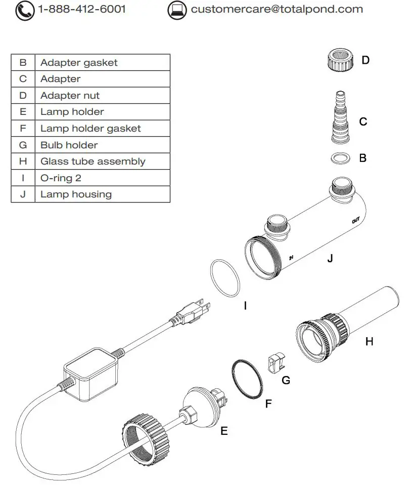 TotalPond 52301 UV Pond Clarifier Instruction Manual - REPLACEMENT PARTS