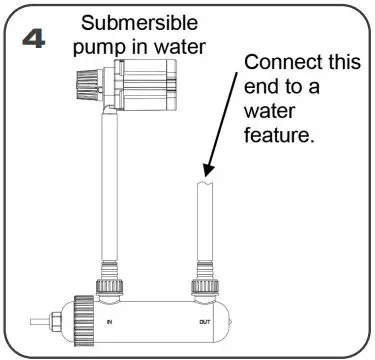 TotalPond 52301 UV Pond Clarifier Instruction Manual - Return water to the pond by connecting