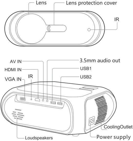 bol com T7 720P Same Screen Portable Projector - Fig 1