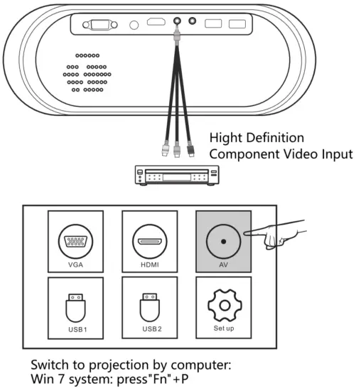 bol com T7 720P Same Screen Portable Projector - Fig 11