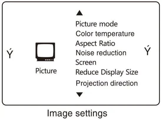 bol com T7 720P Same Screen Portable Projector - Fig 14