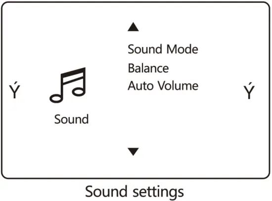 bol com T7 720P Same Screen Portable Projector - Fig 15