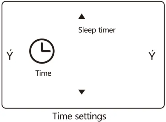 bol com T7 720P Same Screen Portable Projector - Fig 16
