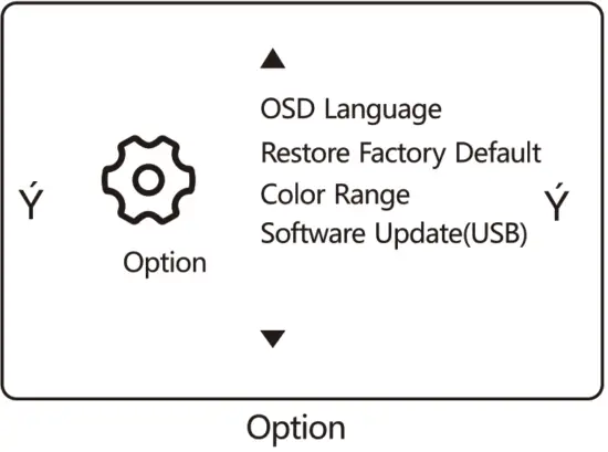 bol com T7 720P Same Screen Portable Projector - Fig 17